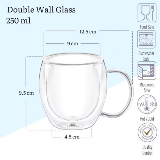 Cana Termorezistenta Cu Perete Dublu Din Sticla, Capacitate 250 Ml, Transparent