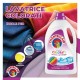 Chanteclair Detergent Lichid Color 2070ml, 46 Spalari
