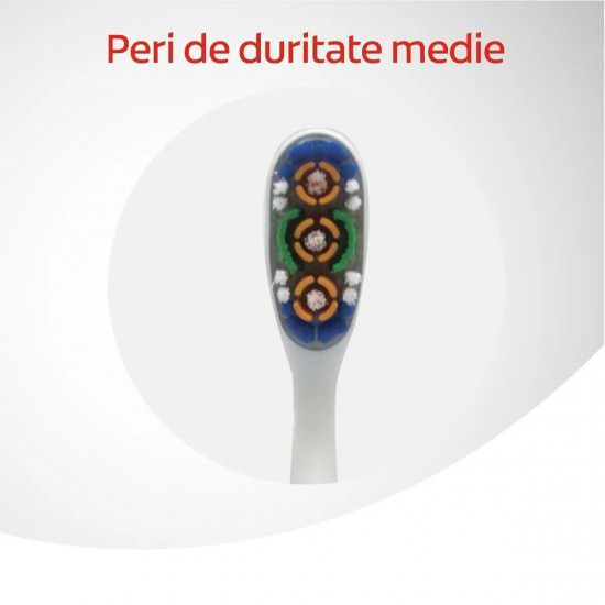 Colgate Periuta De Dinti 360 Medium