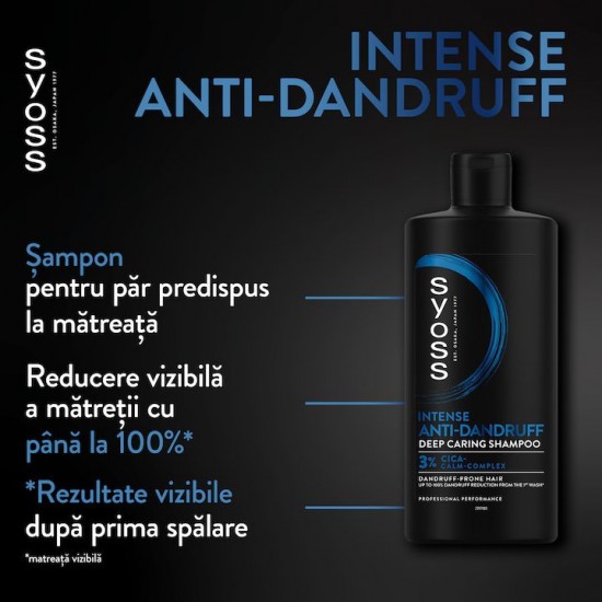 Sampon Syoss Intense Anti-Dandruff pentru Par Predispus la Matreata, 440 ml