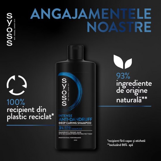 Sampon Syoss Intense Anti-Dandruff pentru Par Predispus la Matreata, 440 ml
