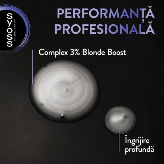 Sampon Syoss Intense Blonde and Silver pentru par Blond, Argintiu sau cu Suvite, 440 ml