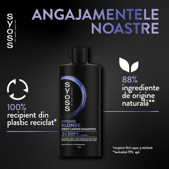 Sampon Syoss Intense Blonde and Silver pentru par Blond, Argintiu sau cu Suvite, 440 ml