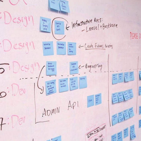 Notite Adezive EVOffice, Dimensiunea 75x75 mm, Culoare Albastru Neon, 100 File, Ideale pentru Mesaje si Memento-uri