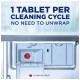 Finish Essential, 86 Tablete, Capsule Pentru Masina De Spalat Vase