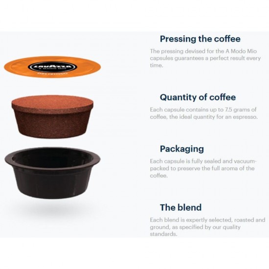 Capsule Lavazza A Modo Mio Delizioso, 36 Capsule/Cutie