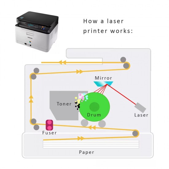 Cartus Toner I-Aicon X654X11E Negru, 36000 Pagini, Compatibil cu Imprimante Lexmark X654, X656, X658, Toner Tip Cartus, Cartuse Toner, Cartuse Cerneala Toner, Cartus Cerneala Toner, Toner Imprimanta, Toner Imprimante Laser, Toner Cartus