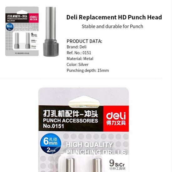 BURGHIU PERFORATOR 2 BUC/SET DELI