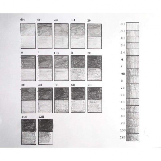 Creion Mecanic Apollo Faber-Castell, Mina 0.5 mm, Negru, Creioane Mecanice, Creioane Faber-Castell, Creion cu Mina, Creioane cu Mina, Creioane Mina 0.5 mm, Creion Mina 0.5 mm, Creion Tip Mecanic, Creion Faber-Castell, Creion Tip Pix, Creion Pix