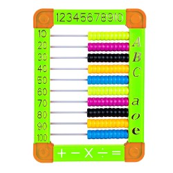 Numaratoare Plastic 25.5 X 15.7 Cm