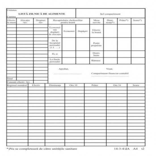 Lista Zilnica Alimente A4