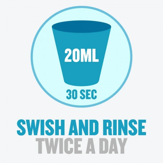 Apa Gura Listerine Defence Sensitive, 500 ml, cu Menta, Fara Alcool, Apa de Gura Listerine, Apa de Gura cu Menta, Produse Ingrijire Dentara, Ingrijire Orala, Produse pentru Sanatate Dentara, Ingrijire si Protectie Dentara