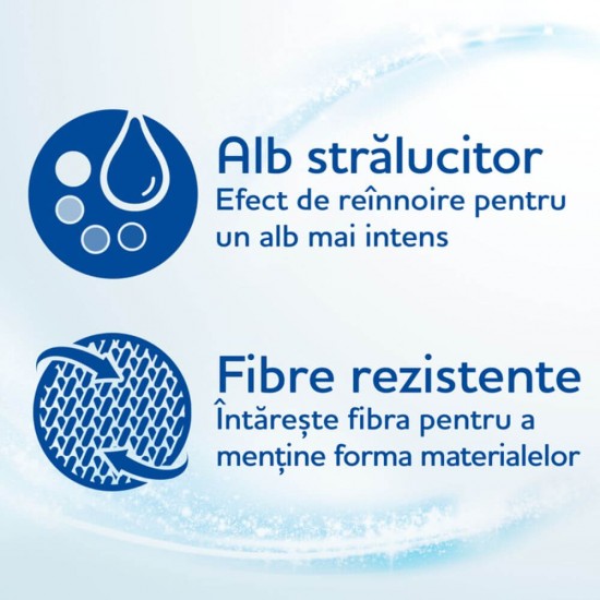 Detergent Lichid de Rufe Albe PERWOLL White &amp; Fiber, 900 ml pentru 15 Spalari, Detergent pentru Haine Albe, Detergent Lichid pentru Haine Albe, Solutii Curatare a Hainelor Albe, Detergent pentru Ingrijirea Tesaturilor Albe