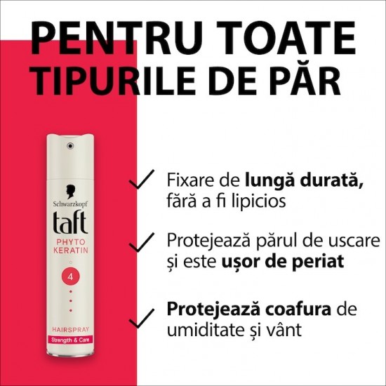 Fixativ Spray Taft Keratin Complete, Nivel Fixare 4, Formula Vegana, 250 Ml