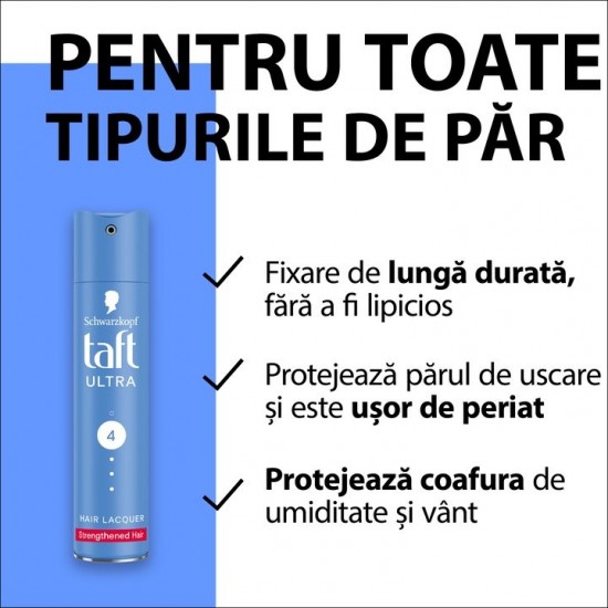 Fixativ Spray Taft Ultra Strong, Nivel Fixare 4, Formula Vegana, 250 Ml