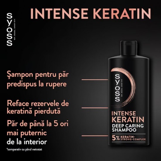 Sampon Syoss Keratin Hair Perfection pentru Par Uscat, 440 ml, Par Uscat, Sampon Par Fragil, Sampoane cu Keratina, Sampon Antimatreata, Produse de Ingrijire a Parului, Produse Hairstyling, Sampon Par Subtire