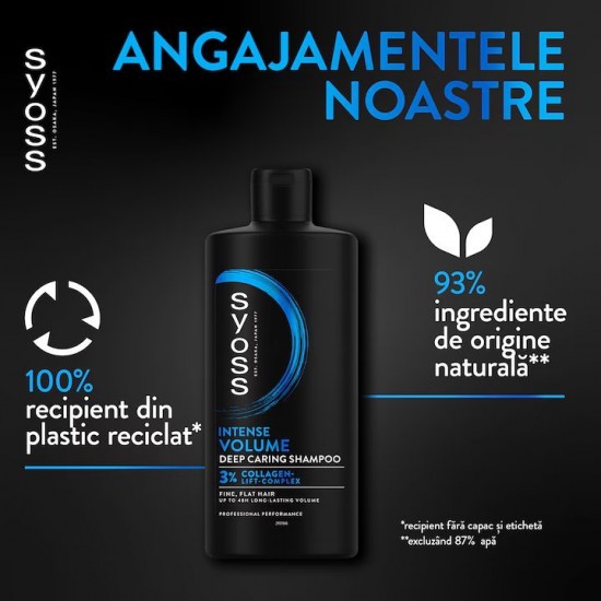 Sampon Syoss Volume Lift pentru Par Subtire, 440 ml, pentru Par Revitalizat, Sampoane Par Subtire, Sampoane pentru Par Subtire, Sampon Antimatreata, Produse de Ingrijire a Parului, Produse Hairstyling, Sampoane Regeneratoare, Sampon Reparator Par Degradat