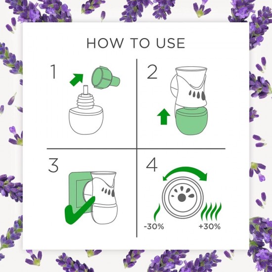 Rezerva Odorizant Electric Lichid AIR WICK, Lavanda, 19 ml, Parfum de Lavanda, Odorizant Camera, Odorizant Lichid pentru Camera, Odorizant Electric, Rezerva Lichida Odorizant, Odorizant Electric pentru Camera