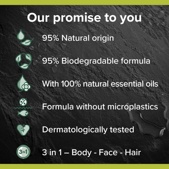 Gel De Duș Palmolive Cu Pumpita, Men Refreshing, Cantitate 750ml