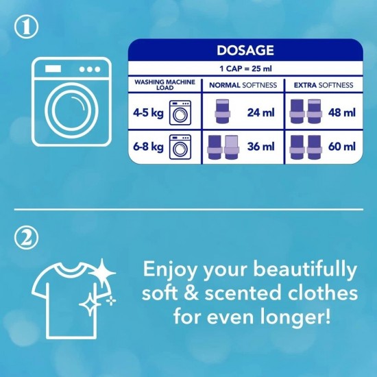 Balsam De Rufe Asevi Hipoalergenic Sensitif, 60 Spalari 1,5 L