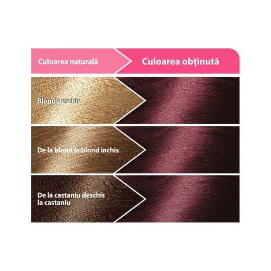 Vopsea de Par Permanenta LONCOLOR Ultra 6.4, 100 ml, Visina, Vopsea de Par LONCOLOR, Vopsea de Par Nuanta Visina, Loncolor Vopsea de Par Culoare Roscat Visina, Produse de Ingrijire a Parului, Vopsea Loncolor Colorare Par