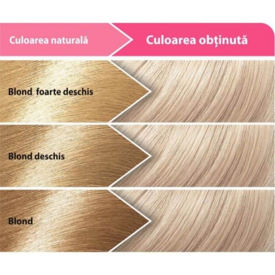 Vopsea de Par Permanenta LONCOLOR Ultra 10.1, 100 ml, Blond Argintiu, Vopsea de Par LONCOLOR, Vopsea de Par Blond Argintiu, Vopsea Nuanta Blond Argintiu, Produse de Ingrijire a Parului, Vopsea Blond Argintiu Colorare Par