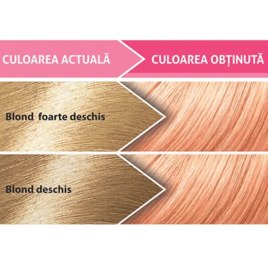 Vopsea de Par Permanenta LONCOLOR Ultra 10.22, Blond Rose, 100 ml, Vopsea Permanenta, Vopsea Par, Vopsea de Par LONCOLOR, Vopsea Par LONCOLOR, Vopsea Par Blond, Vopsea de Par LONCOLOR, Vopsea de Par Hidratanta, LONCOLOR Ultra