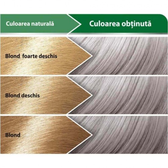 Vopsea de Par Permanenta LONCOLOR Natura 10.1, 100 ml, Blond Argintiu, Vopsea de Par LONCOLOR, Vopsea de Par Blond Argintiu, Vopsea Nuanta Blond Argintiu, Produse de Ingrijire a Parului, Vopsea Blond Argintiu Colorare Par