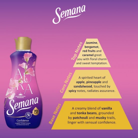 Balsam De Rufe Semana Aura Confidence, 70 Spalari, Cantitate 1.4 L