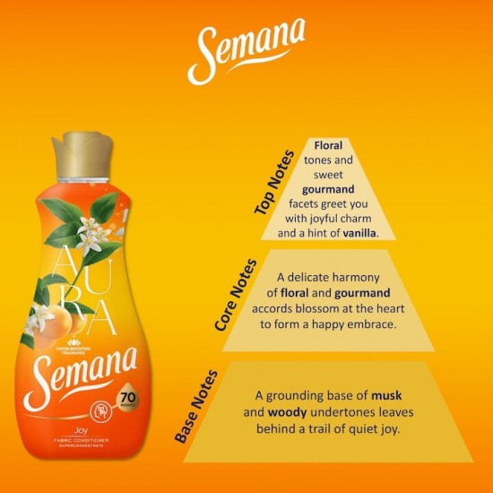 Balsam De Rufe Semana Aura Joy, 70 Spalari, Cantitate 1.4 L