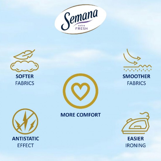 Balsam De Rufe Semana Extra Fresh Bright Sky, 75 Spalari, Cantitate 1.5 L