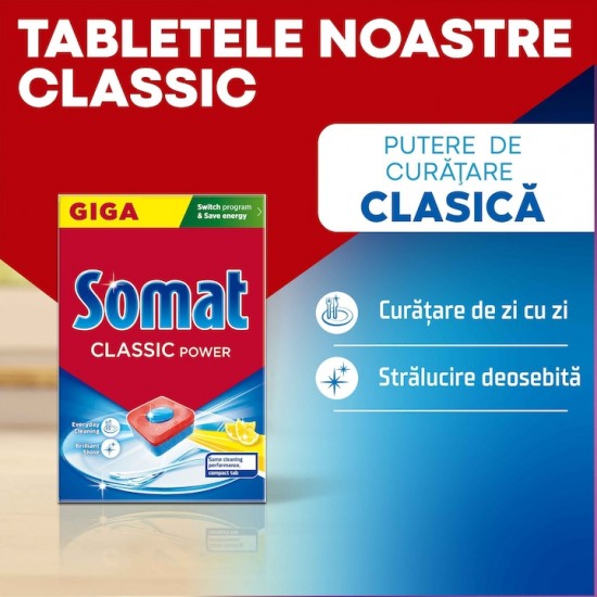 Capsule Pentru Masina De Spalat Vase Somat Classic, 95 Spalari