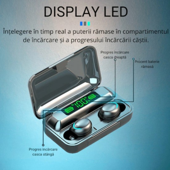 Casti Blueooth 5.0 Wireless, Touch Control, Baterie Externa Inclusa 1200 mAh, Rezistente la apa